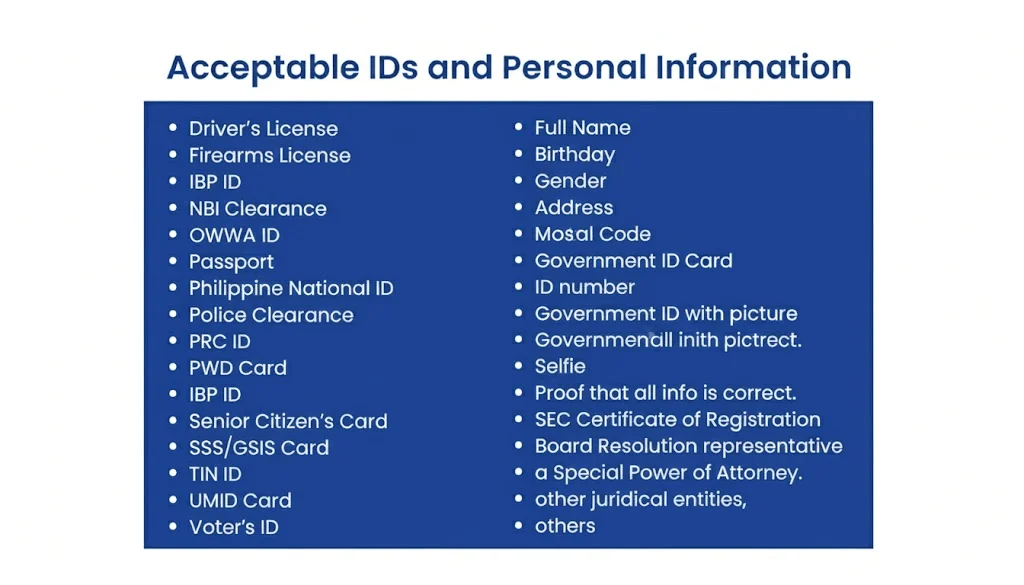 Acceptable Valid IDs for TM SIM Registration