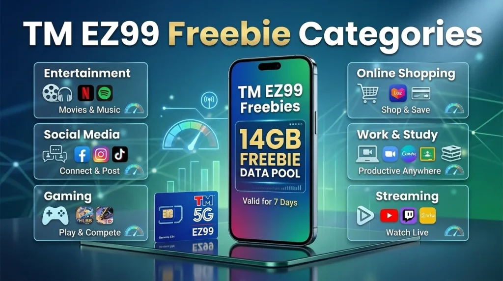 TM EZ99 Promo 